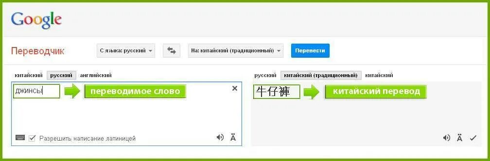 Переводчик китай на рус русский по фото Переводчик на китайский традиционный язык