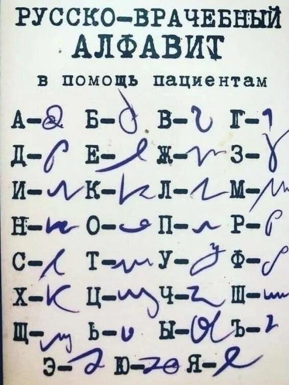 Переводчик медицинского почерка по фото Пин от пользователя Kutlinskaia Alina на доске Useful stuff Уроки письма, Цитаты