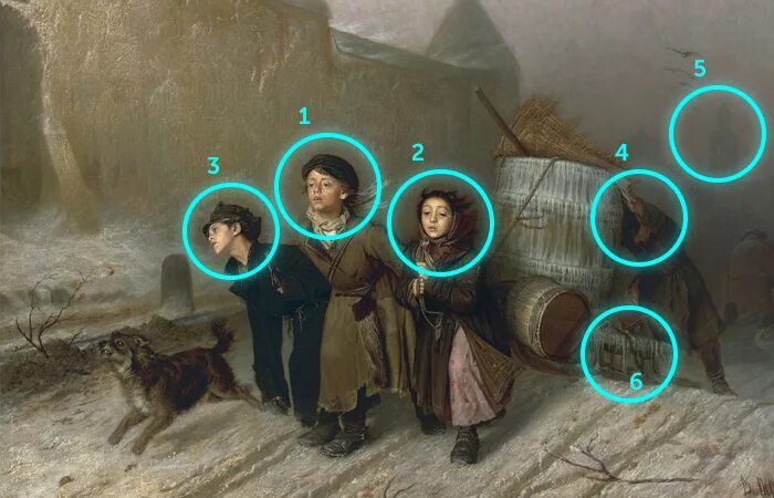 Перов тройка картина фото Реальная история и трагедия главного героя картины "Тройка" Василия Перова