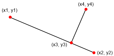 Перпендикулярные линии фото geometry - How can I calculate coordinates of the perpendicular line? - Stack Ov