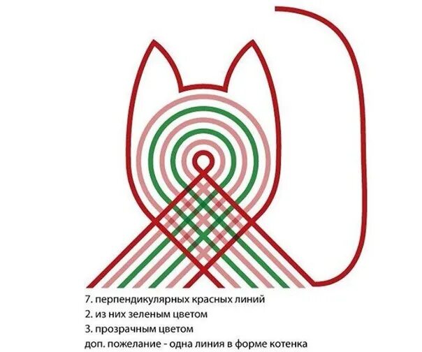 Перпендикулярные линии фото Пятьдесят оттенков красного С начала всех обещаний про "красную линию", ни одна 