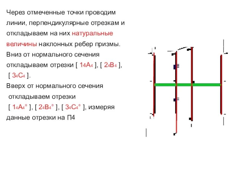 Перпендикулярные линии фото Картинки ПЕРПЕНДИКУЛЯРНАЯ ЛИНИЯ СЕМЬЮ