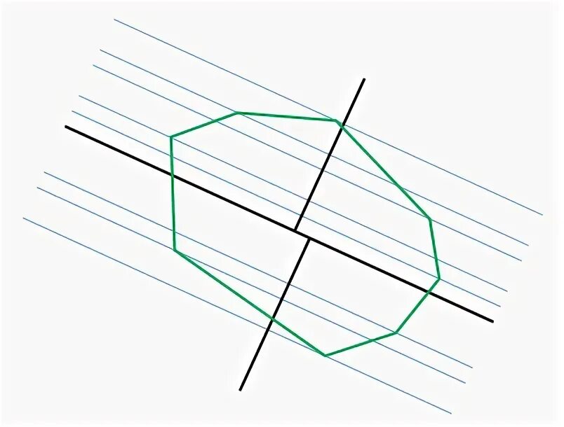 Перпендикулярные линии фото computational geometry - Cut the Cake, or polygon decomposition - Stack Overflow