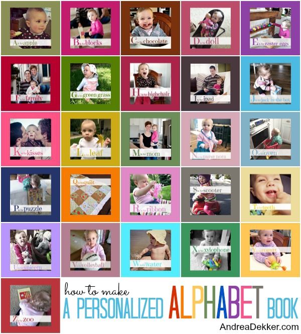 Персонализированная книга для ребенка с его фото How to Make a Personalized Alphabet Book Alphabet book, Photo book, Personalized