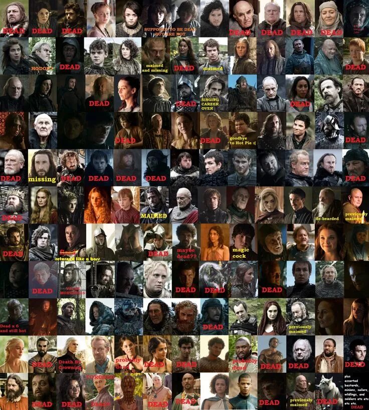 Персонажи игры престолов список с фото Tumblr of Thrones: Photo Игра престолов, Игры, Сериалы