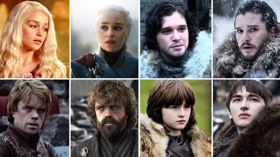 Персонажи игры престолов список с фото Создатели "Игры престолов" бросят HBO - Газета.Ru Новости