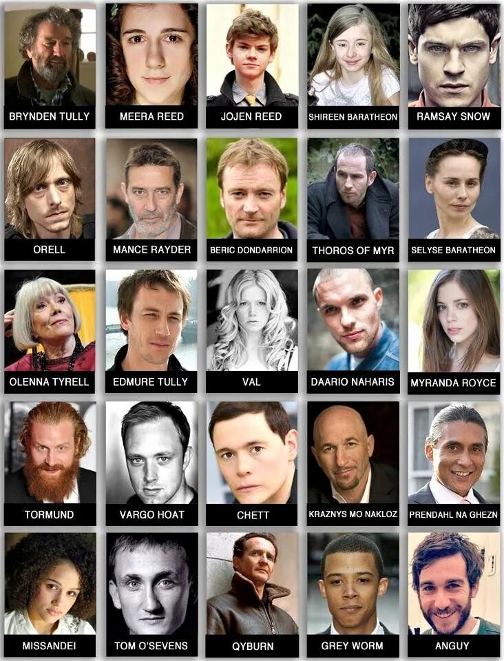 Персонажи игры престолов список с фото Game of Thrones, Season 3 Characters - One more week! Just one more! Martin game