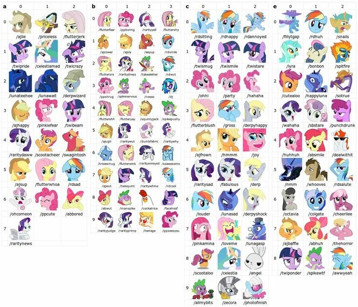 Персонажи май литл пони имена и фото my little ponies My little pony printable, Little pony, My little pony names