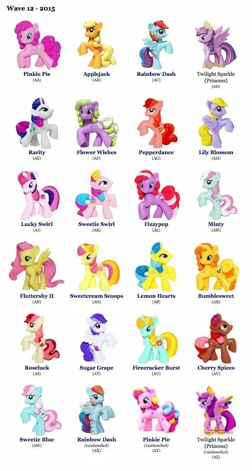 Персонажи май литл пони имена и фото my little pony names and pictures list � My little pony names, My little pony bi