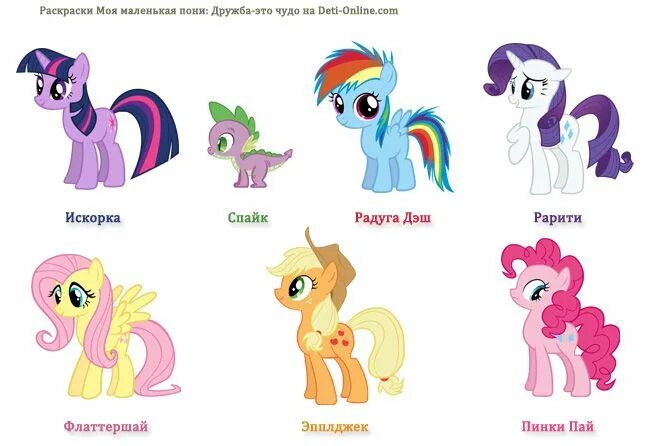 Персонажи май литл пони имена и фото Главные герои Дружба-это чудо Disney characters, Character, Fictional characters