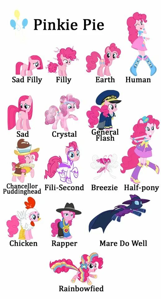 Персонажи май литл пони имена и фото Pin by Katie Roberts on MLP:FIM pictures/videos My little pony comic, My little 