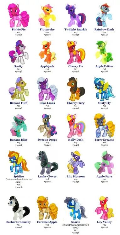 Персонажи май литл пони имена и фото G4 Blind Bag Master Post My little pony names, Vintage my little pony, My little