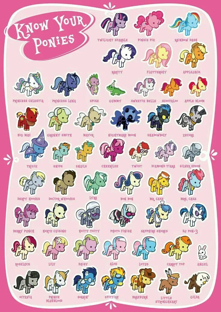 Персонажи май литл пони имена и фото Pin by Clara Langelo on Unicorn My little pony names, My little pony coloring, P