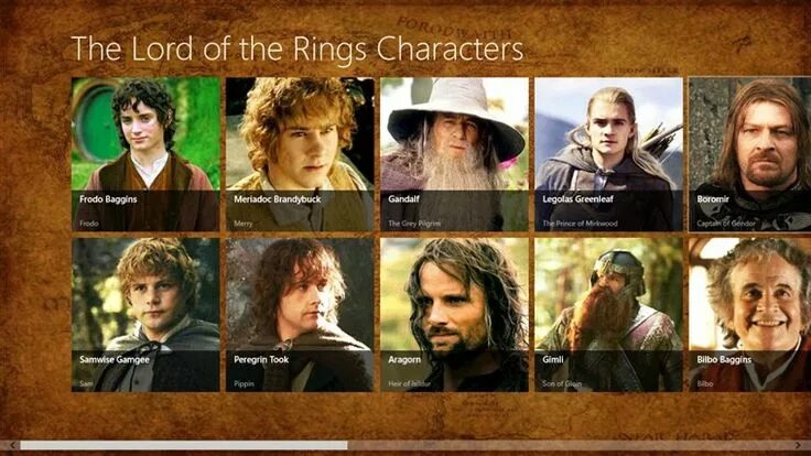 Персонажи властелина колец имена и фото The lord of the rings characters Lord of the rings, Lord, Character