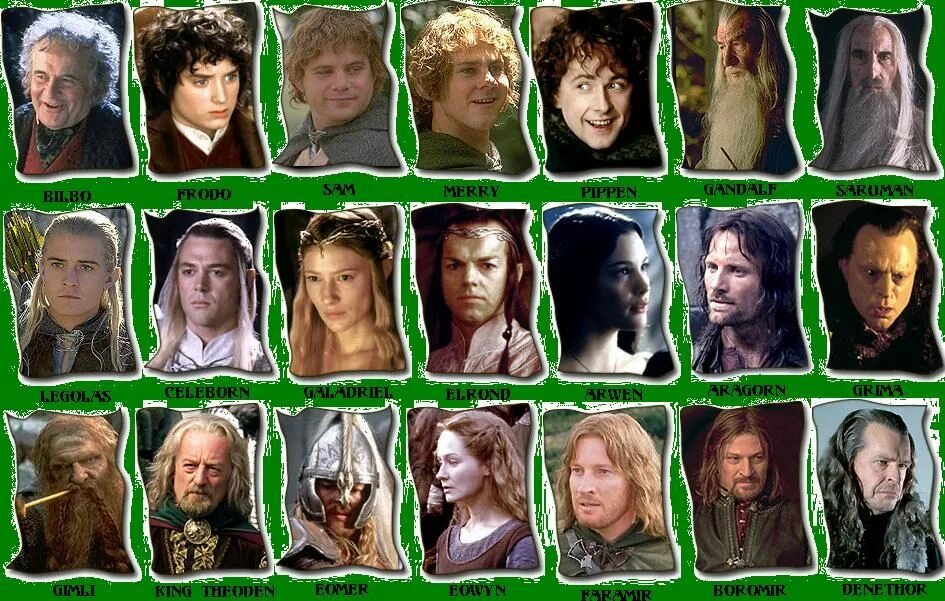Персонажи властелина колец имена и фото Top 15 Lord of the Rings Villains