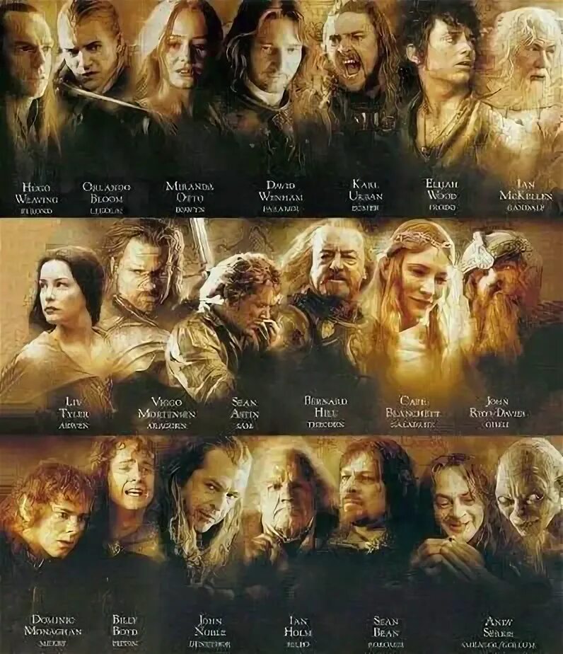 Персонажи властелина колец имена и фото Who they are and what they play Lord of the rings, The hobbit, Tolkien