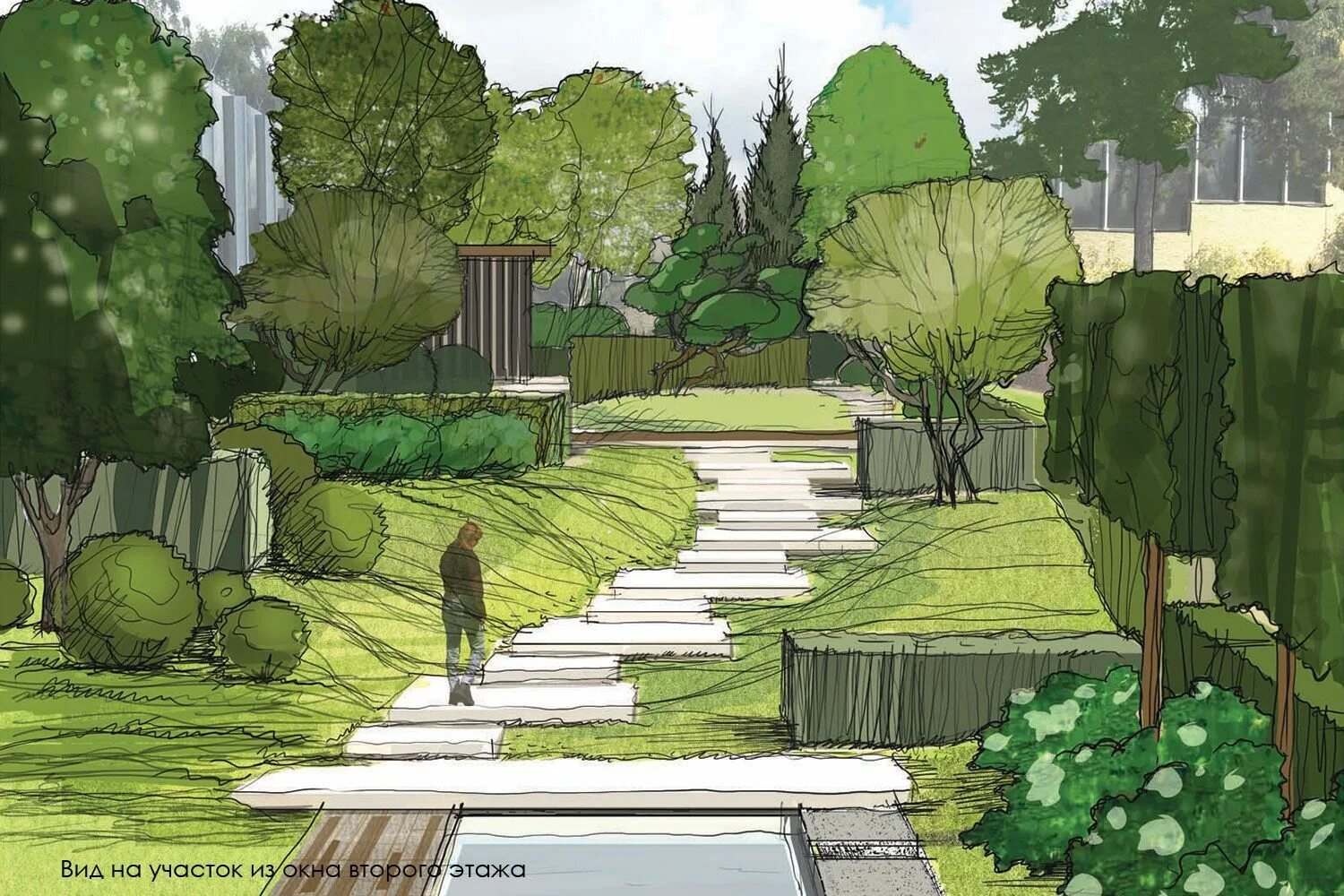 Перспектива школа ландшафтного дизайна Backyard Garden Boxes Landscape design drawings, Landscape architecture drawing,
