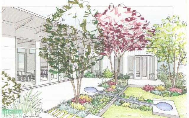 Перспектива школа ландшафтного дизайна DrawnToGarden Landscape design drawings, Landscape architecture perspective, Gar