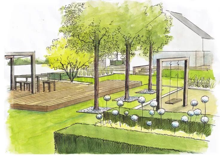 Перспектива школа ландшафтного дизайна Wizualizacje ogrodĂłw * Automatyczne nawadnianie Landscape plans, Landscape desi