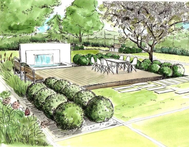 Перспектива школа ландшафтного дизайна Landscape Architecture Landscape architecture drawing, Landscape architecture pe