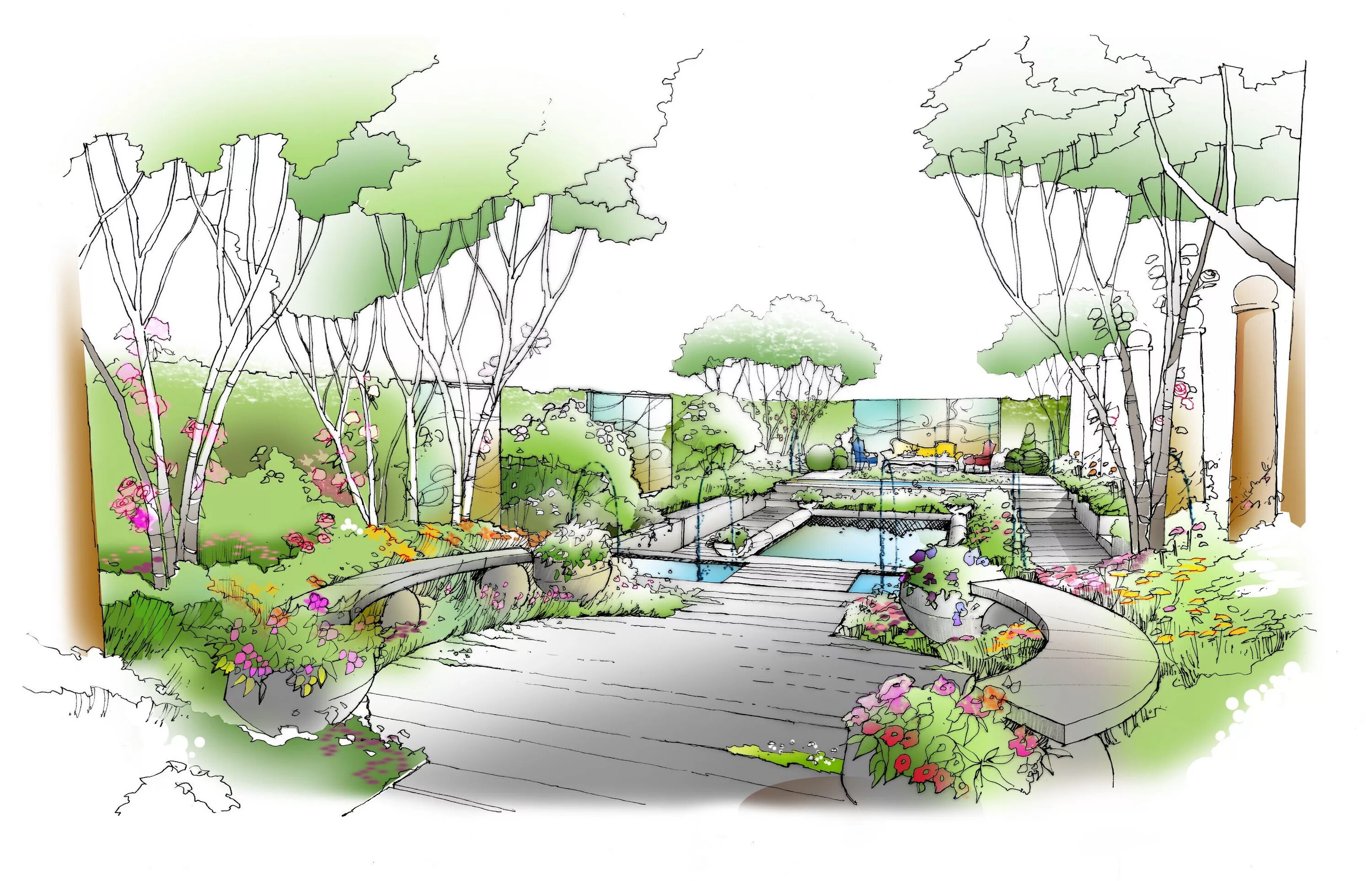 Перспектива школа ландшафтного дизайна Illustration for a lovely design by Ann-Marie Powell Gardens Powell gardens, Lan