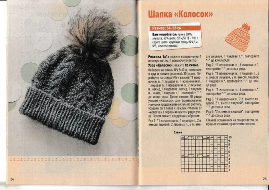Перуанская шапка схема вязания спицами Схема вязание детской шапки спицами: найдено 84 изображений