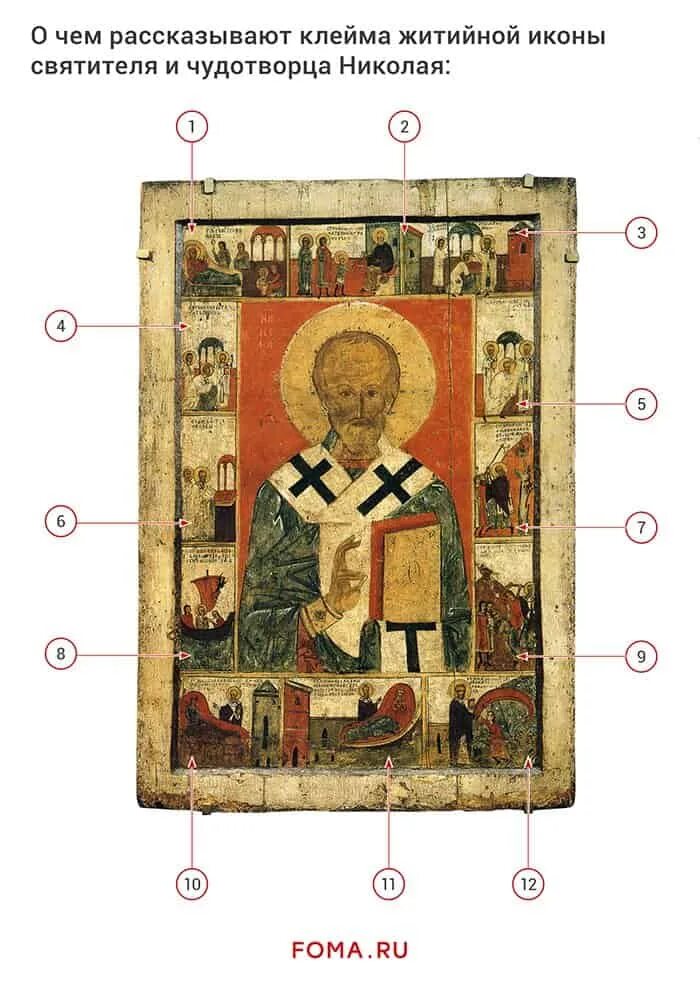 Первая икона николая чудотворца фото турция Икона святителя и чудотворца Николая с житием. О чем рассказывает? - Православны