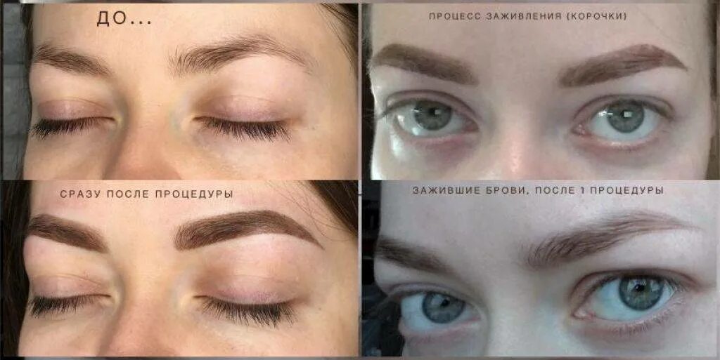 Первая коррекция бровей после перманентного макияжа Уход за бровями после татуажа: что нельзя в первую неделю