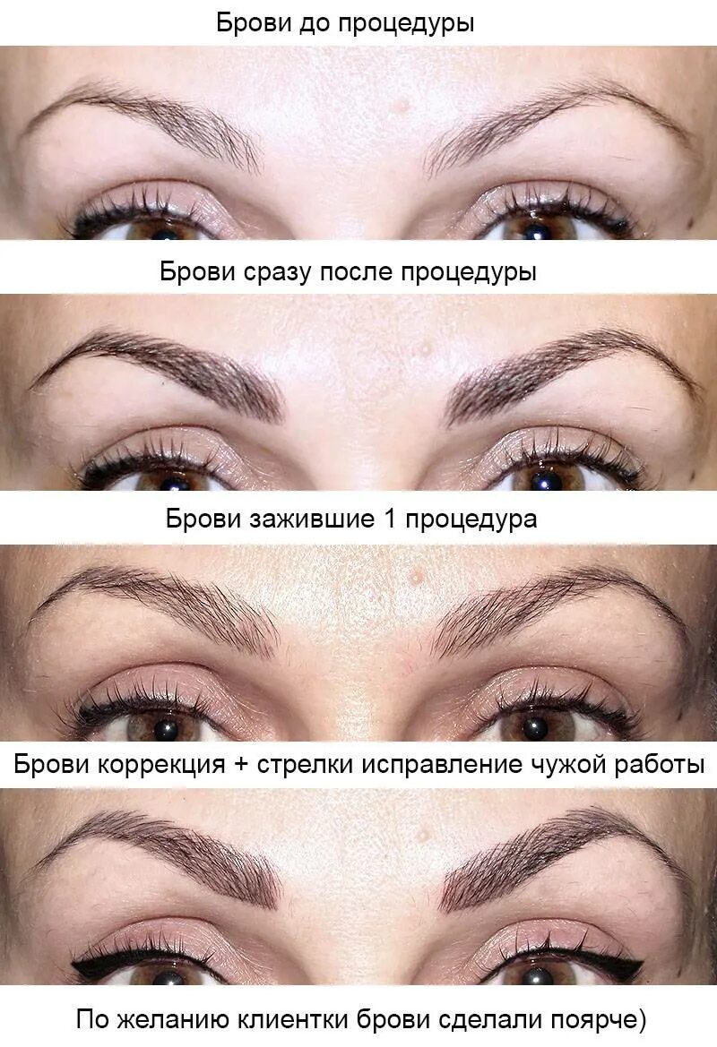 Первая коррекция бровей после перманентного макияжа Брови сразу после татуажа: найдено 82 изображений
