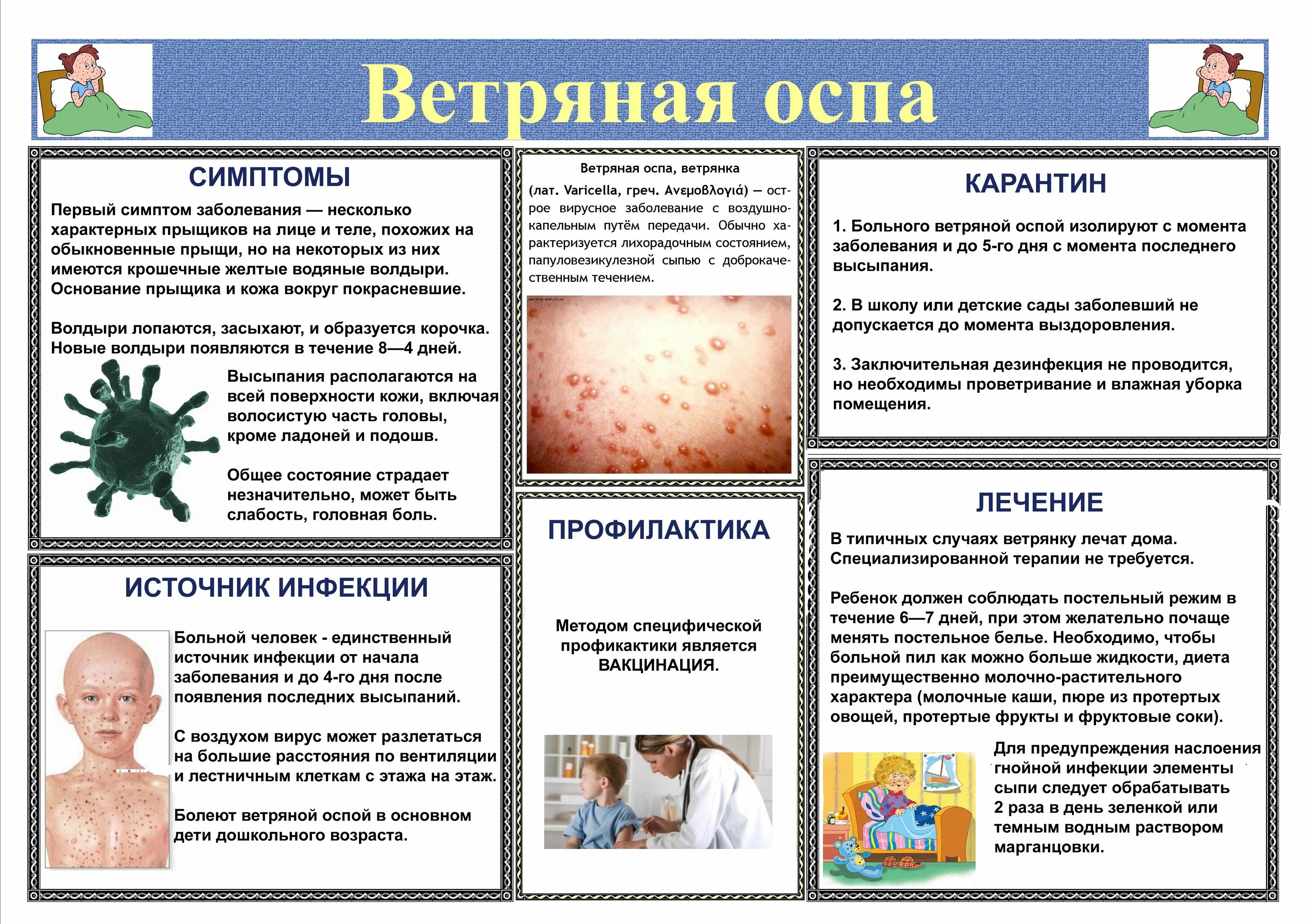 Первая стадия ветрянки у детей фото Профилактика ветрянки
