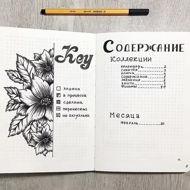 Первая страница ежедневника красивое оформление Pin auf Bullet Journal