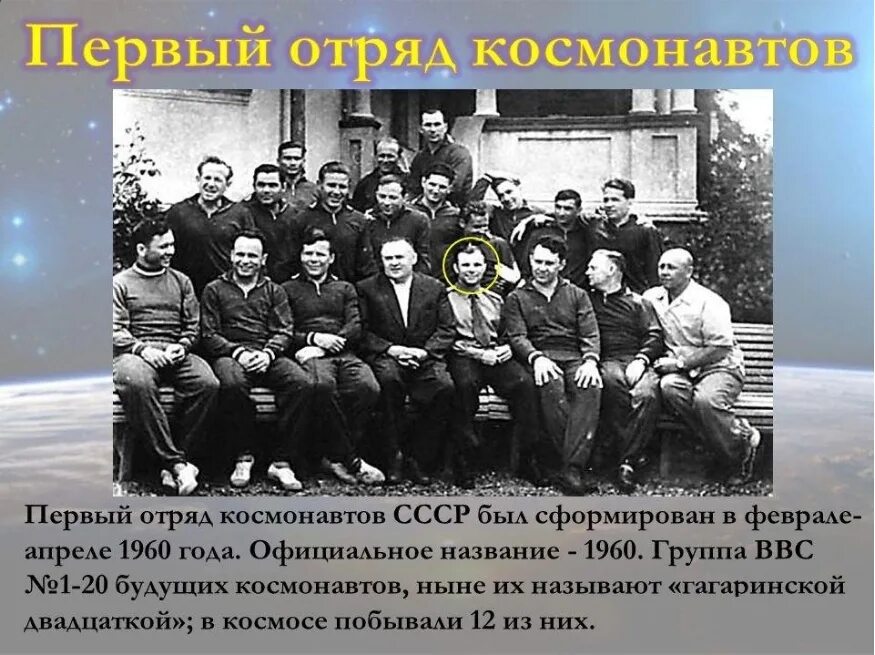 Первый отряд космонавтов ссср фото Кто впервые побывал в космосе в 1960