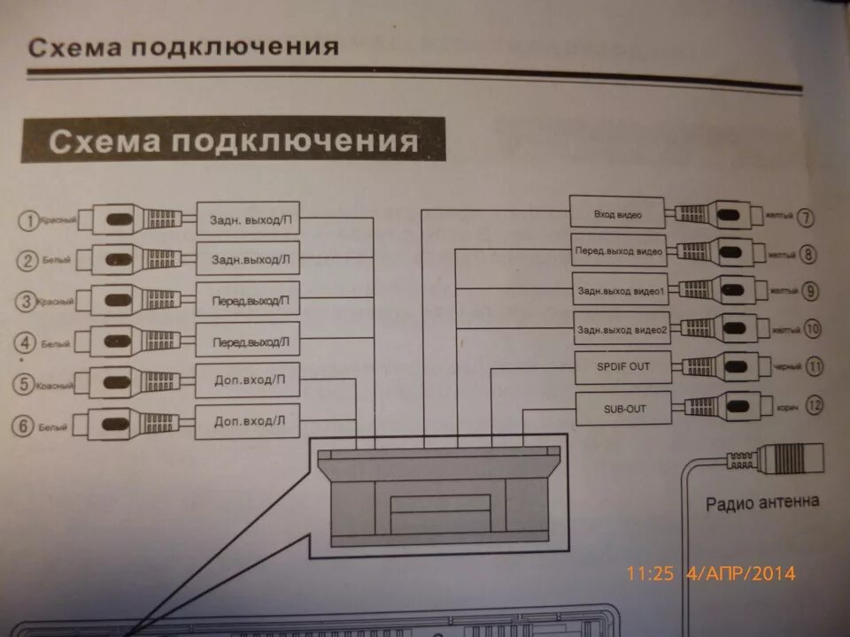 Пионер ок 2 дин инструкция подключения PIONEER PM-288 1din Краткая инструкция - Daewoo Nexia (N150), 1,6 л, 2011 года э