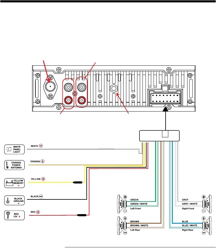 Пионер подключение проводов G & B Pickups Wiring Diagram Gb Pickup Wiring Diagram Wiring Diagram and Schemat
