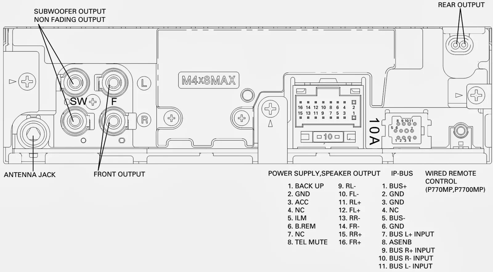 Пионер установка схема Electro help: HOW TO DISASSEMBLE - PIONEER - DEH P770MP_DEH P7700nMP_DEH P7750MP