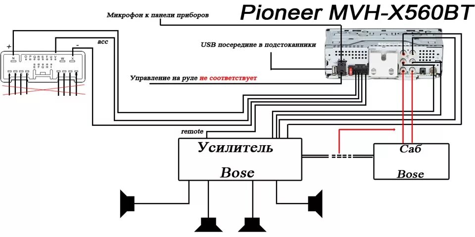 Пионер установка схема Поставил pioneer 1 din в бардачок - Mazda 6 (1G) GG, 2,3 л, 2005 года автозвук D