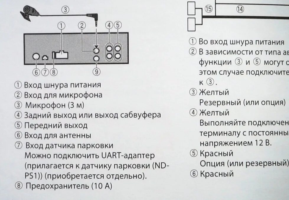 Пионер установка схема АВТОМАГНИТОЛА PIONEER SPH-10BT УСТАНОВКА НА НОВЫЙ АВТОМОБИЛЬ LADA GRANTA FL 2019