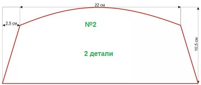 Пионерская пилотка выкройка своими руками Как сшить пилотку военную к 9 Мая (Шитье и крой) - Журнал Вдохновение Рукодельни