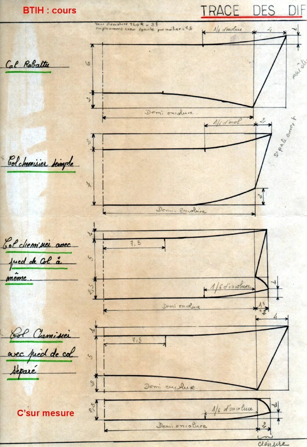 Пионерская пилотка выкройка своими руками cours BTIH : cols de base. - C'sur Mesure Couture sewing, Fashion sewing, Shirt 