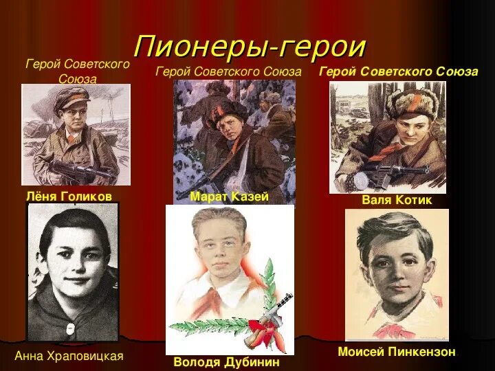Пионеры герои советского союза фото Презентация комнаты Боевой Славы