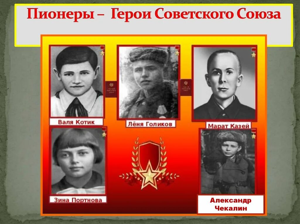 Пионеры герои советского союза фото Детство, опалённое войной - презентация онлайн