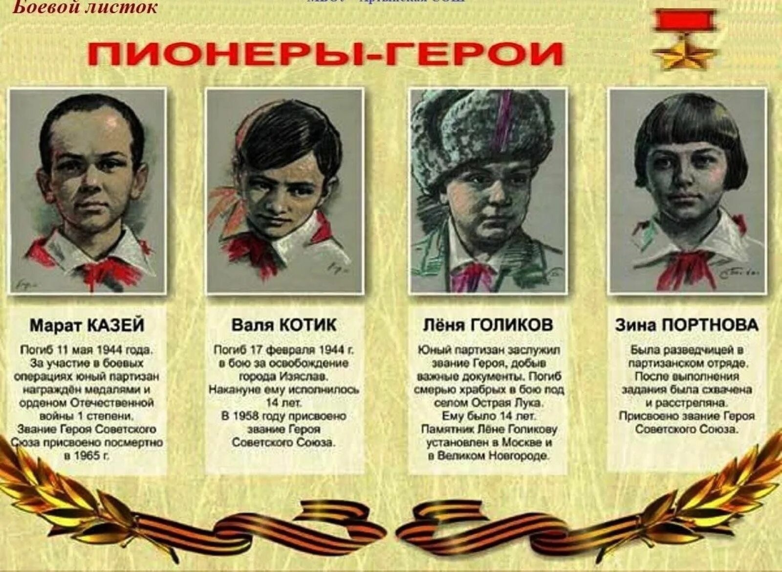 Пионеры великой отечественной войны фото Устный журнал "Пионеры–герои Гомельщины" 2023, Азнакаевский район - дата и место