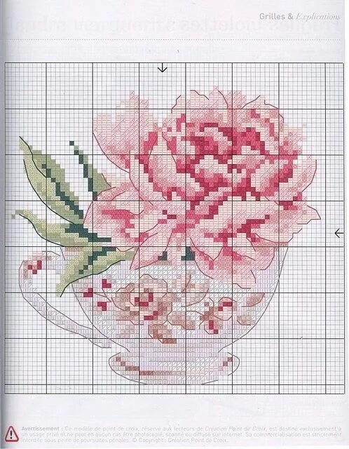 Пионы в вазе схема Любителям чаепития Cross stitch patterns flowers, Cross stitch flowers, Floral c