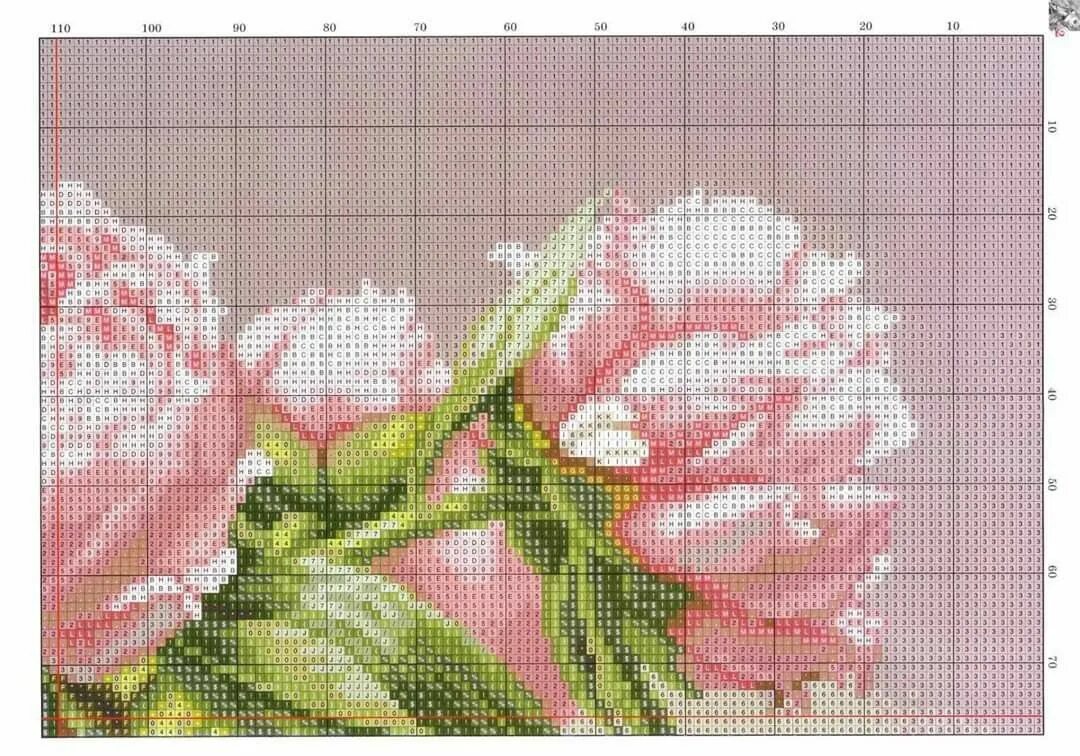 Пионы в вазе схема Pin on Вышивка Cross stitch flowers, Beautiful cross stitch, Cross stitch design