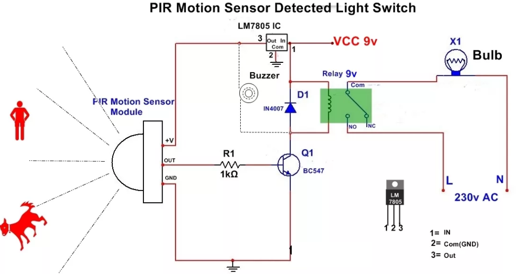 Пир датчик подключение "PIR Motion Sensor" что это за деталь? САМОЕ ПОНЯТНОЕ ОБЪЯСНЕНИЕ! учись читать м