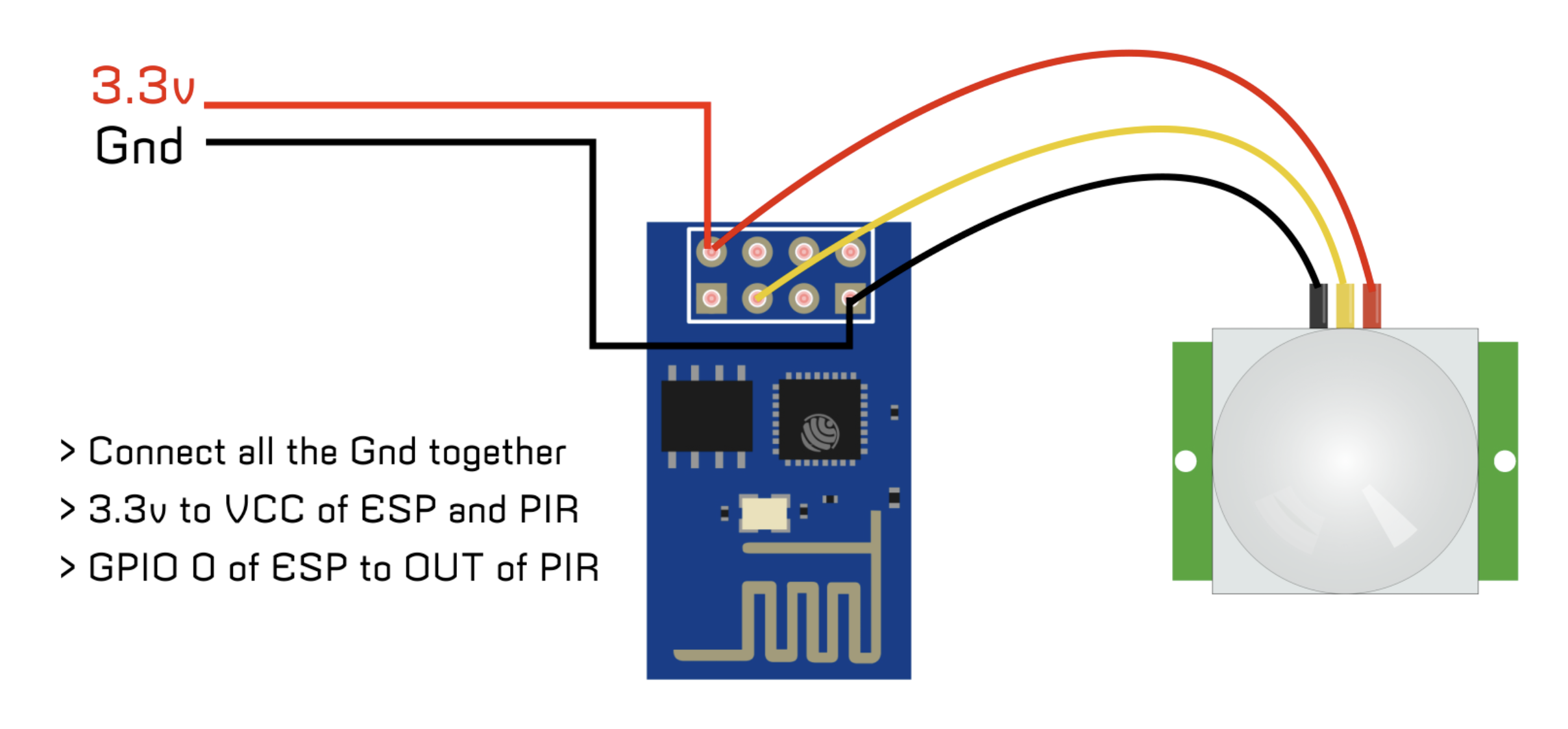 Пир датчик подключение emulering matrix Normal esp8266 battery powered pir sensor Descent nedbryder epi