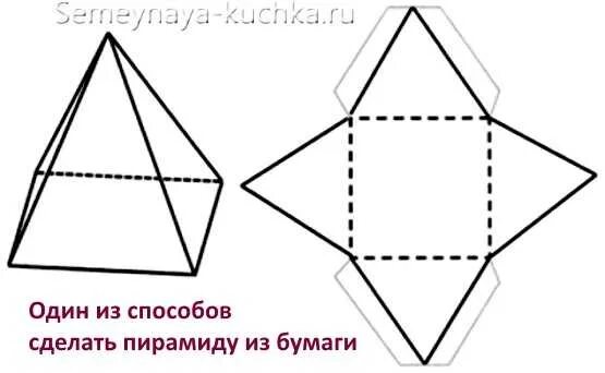 Пирамида из картона своими руками схема Тетраэдр сделать из картона фото Duhi-Queen.ru