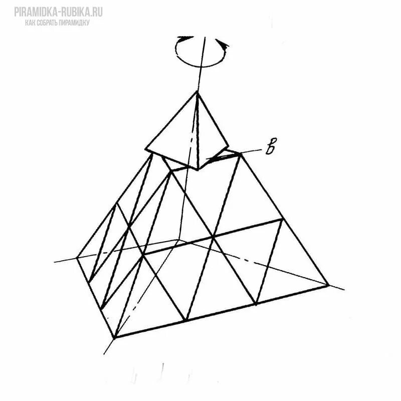 Пирамида сборка инструкция Сборка пирамидки 5х5 в картинках как собрать pyraminx