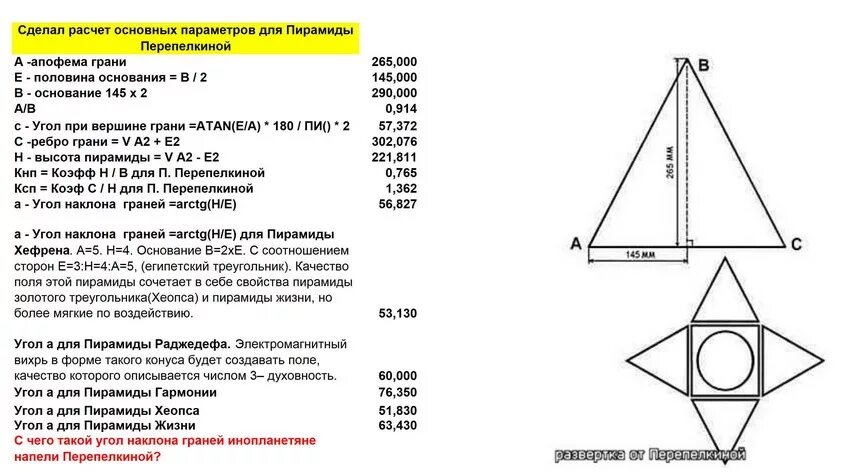 Пирамида своими руками схема Картинки ПИРАМИДА СЕЧЕНИЯ РАЗМЕРЫ