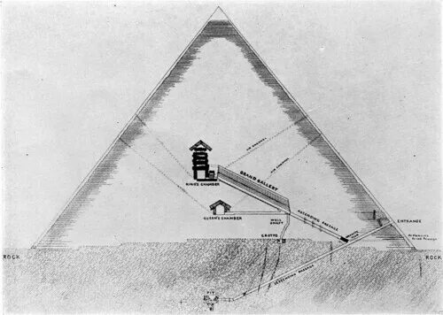 Пирамидальная схема фото Diagram of Khufu's Pyramid From 'Le Sphinx et les Pyramide. Flickr